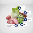 Alimentation sèche pour chiens - N & D - Quinoa - Agneau de digestion