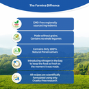 Nourriture pour chiens en conserve - N&D - Pumpkin - poulet, citrouille et grenade - chiot mini - 4,9 oz