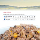 Nourriture pour chiens en conserve - N&D - Pumpkin - poulet, citrouille et grenade - chiot mini - 4,9 oz