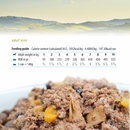 成年狗罐头 - N & D - 南瓜 - 鸭肉南瓜 - 小型犬