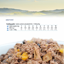 成年狗罐头 - N & D - 南瓜 - 羊肉南瓜蓝莓 - 小型犬