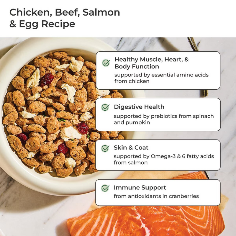 鲜食狗粮 - VITAL - 无谷鸡肉牛肉三文鱼鲜蔬水果蛋