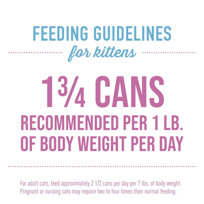 Canned Cat Food - BABY Mousse & Shreds - Chicken, Duck & Duck Liver Recipe - Kitten