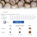 Dry Dog Food - N & D - ANCESTRAL GRAIN - Chicken & Pomegranate - Adult Mini