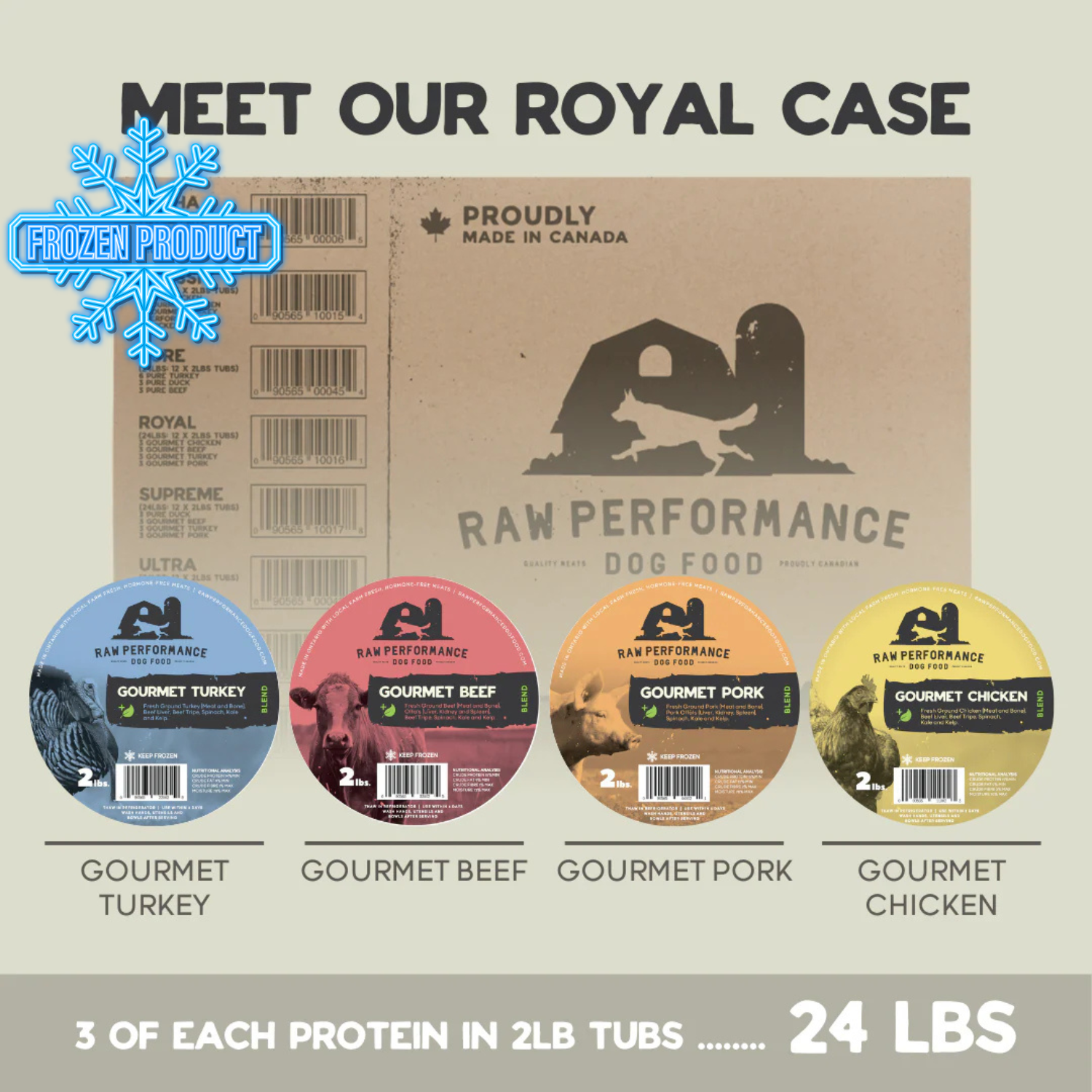 Frozen Raw Food - The Royal Case – J & J Pet Club