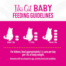 Canned Cat Food - BABY Pâté - Chicken, Tuna & Chicken Liver - Kitten