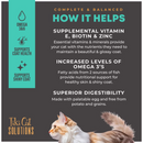 Dry Cat Food - SOLUTIONS - Skin + Coat - Salmon & Herring Recipe