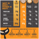 Wet Cat Food - SOLUTIONS MOUSSE - Digestion - Chicken & Egg Recipe in Broth - Adult