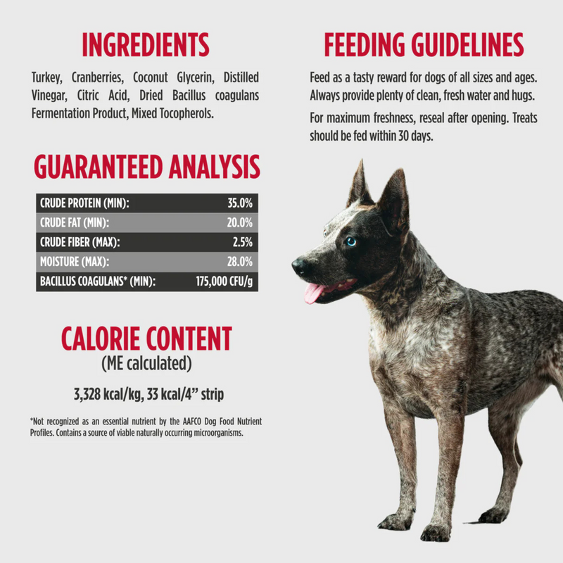 Dog Treat - JERKY - Turkey Recipe with Cranberries