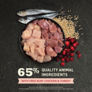 Dry Cat Food - Indoor Entrée - Adult