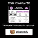 Freeze Dried Dog Food - SUBZERO - Pork & Apple Recipe