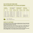 Dry Cat Food - Highest Protein - Grasslands