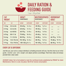 Dry Cat Food - Highest Protein - Indoor Cat - Adult