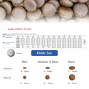 Dry Dog Food - N & D - ANCESTRAL GRAIN - Chicken & Pomegranate - Puppy Medium & Maxi