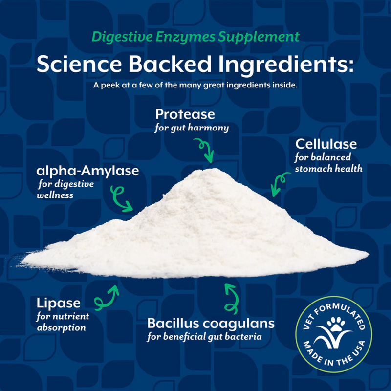 宠物保健品 - 帮助消化 - 消化酶粉配合益生元 & 益生菌