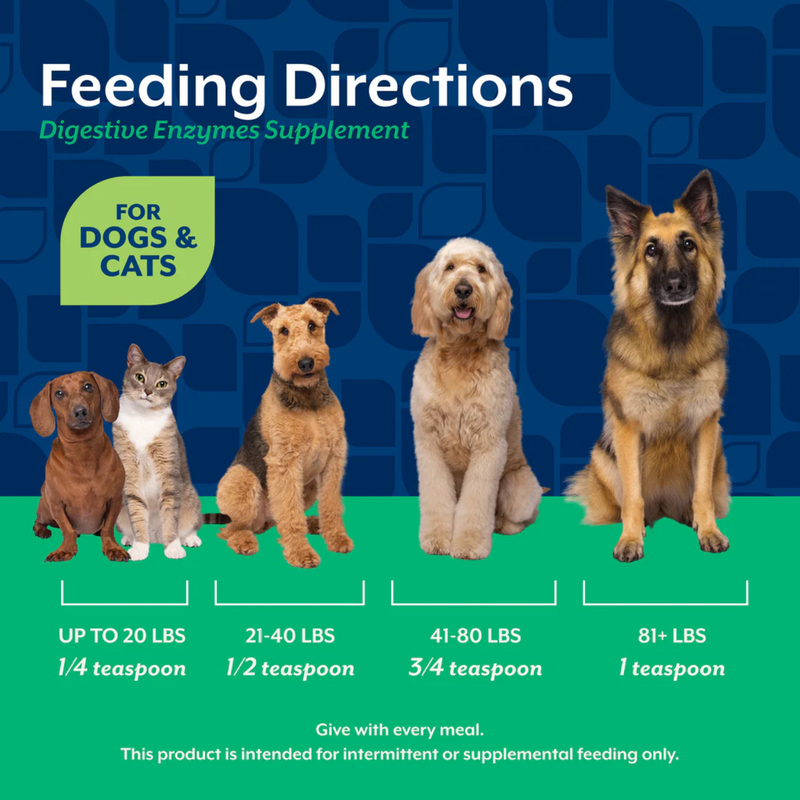 宠物保健品 - 帮助消化 - 消化酶粉配合益生元 & 益生菌