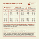 Dry Dog Food - Singles - Limited Ingredient Diet - Beef with Pumpkin Recipe