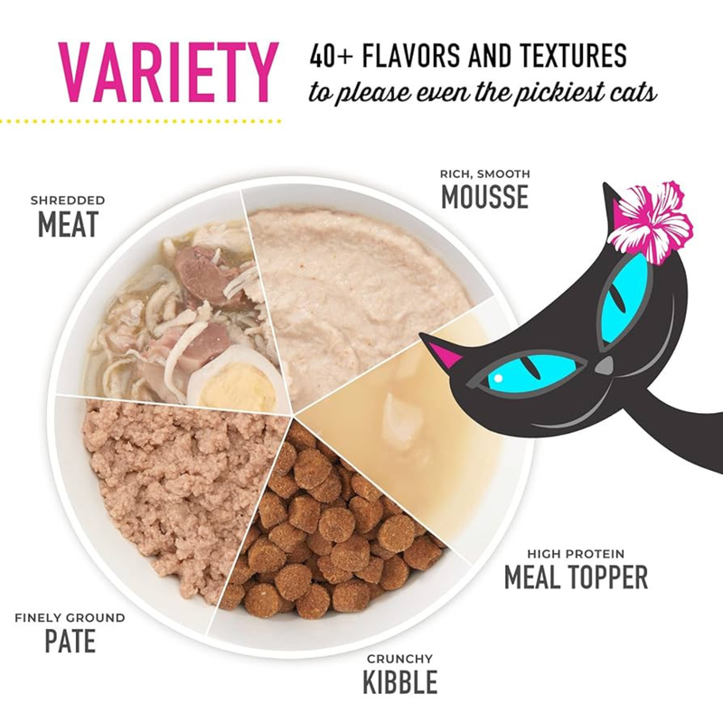 Canned Cat Food - BABY Whole Foods - Chicken, Duck & Duck Liver ...