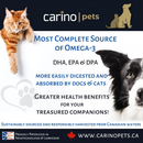 Omega 3 Harp Seal Oil