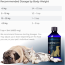 Omega 3 Harp Seal Oil