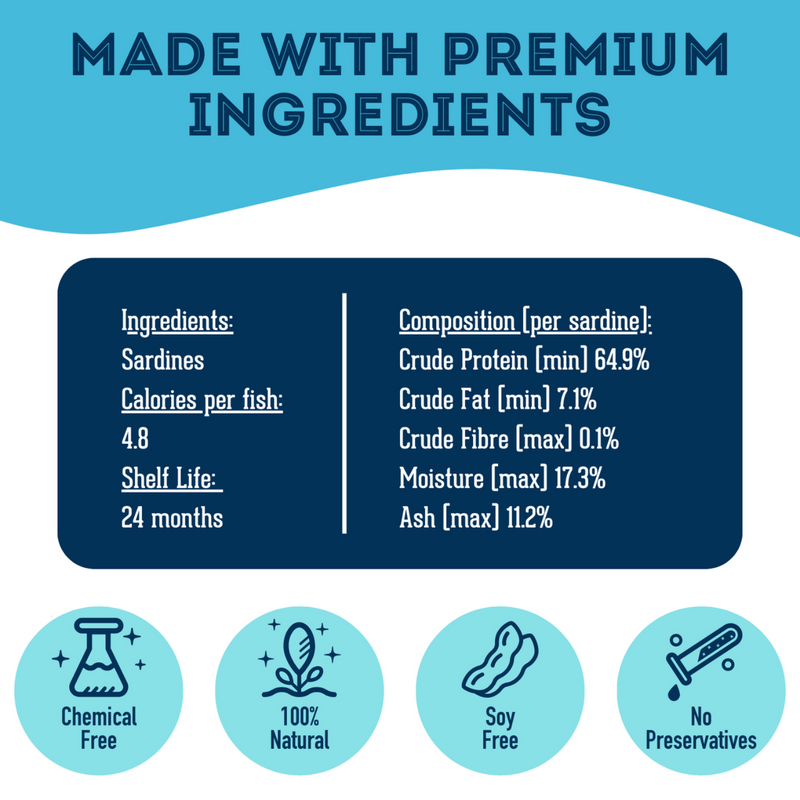 Dog & Cat Treat - With Love And Fishes - Premium Dehydrated Sardines