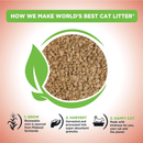 Clumping Cat Litter - Poop Fighter