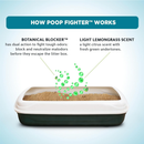 Clumping Cat Litter - Poop Fighter