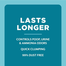 Clumping Cat Litter - Poop Fighter