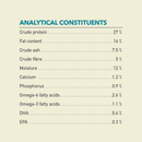 Dry Dog Food - Classics - Wild Coast Recipe