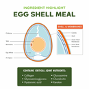 Functional Dog Treat - Nutritionals - Mobility - 6 oz
