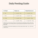 Dry Cat Food - Good Gravy - Chicken Kibble Coated in Bone Broth - Adult