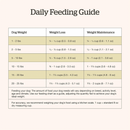 Dry Dog Food - Grain Free Turkey, Salmon & Duck - Senior Small Breed