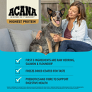 Dry Dog Food - Highest Protein - Pacifica
