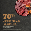Dry Dog Food - Highest Protein - Ranchlands