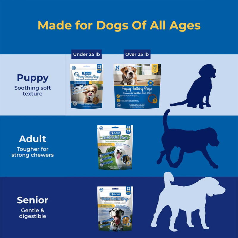 Puppy Teething Rings - Taste of Texas Chicken Fajitas Flavor