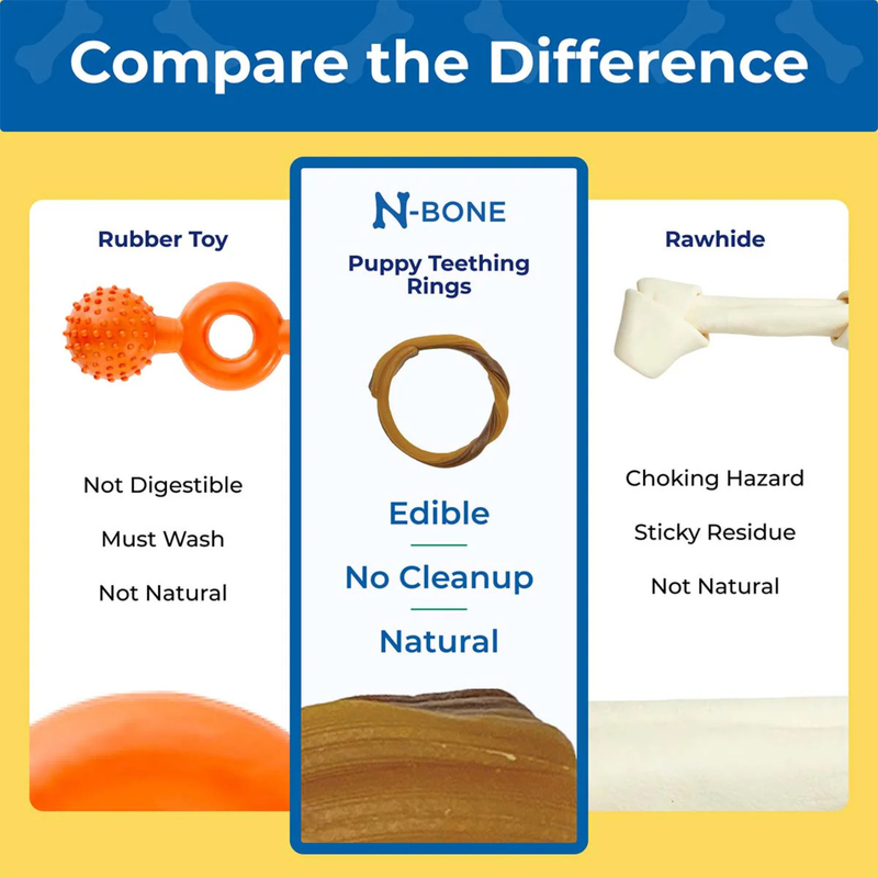 Puppy Teething Rings - Taste of Texas Chicken Fajitas Flavor