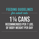 Canned Cat Food - Puka Puka LUAU - Succulent Chicken Recipe in Chicken Consommé