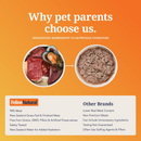 Canned Cat Food - Lamb & Venison Feast