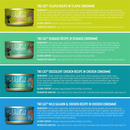 猫罐头 - LUAU - 缤纷装 - 6盎司8罐装