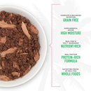 Canned Cat Food - Hawaiian GRILL - Ahi Tuna Recipe