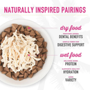 Canned Cat Food - Hawaiian GRILL - Ahi Tuna Recipe