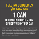 Canned Cat Food - Hawaiian GRILL - Ahi Tuna Recipe