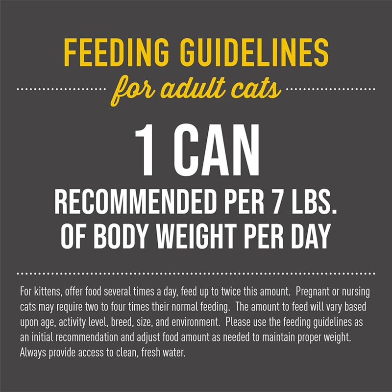 Canned Cat Food - Hawaiian GRILL - Ahi Tuna Recipe