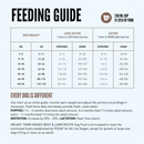 Dry Dog Food - Wild Reserve - Farm Raised Beef & Lamb Recipe