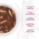 Canned Cat Food - King Kamehameha GRILL - Variety Pack