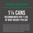 Canned Cat Food - ALOHA FRIENDS - Tuna, Ocean Whitefish & Pumpkin