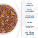 猫罐头 - ALOHA FRIENDS - 金枪鱼罗非鱼南瓜