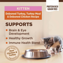 Dry Cat Food - CORE - Grain Free Turkey & Chicken - Kitten