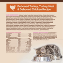 Dry Cat Food - CORE - Grain Free Turkey & Chicken - Kitten