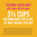 Wet Dog Food - Petites - Chicken & Chicken Liver Recipe